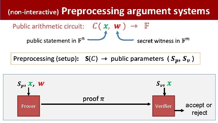 (non-interactive) Prover Preprocessing argument systems Verifier accept or reject (non-interactive) Prover Preprocessing argument systems Verifier accept or reject