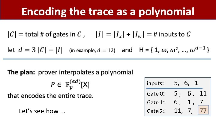 Encoding the trace as a polynomial • inputs: Let’s see how … Gate 0: