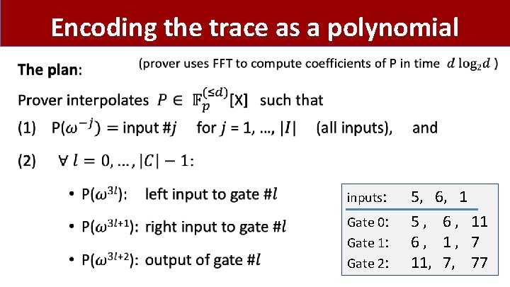 Encoding the trace as a polynomial • inputs: Gate 0: Gate 1: Gate 2: