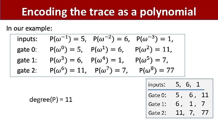 Encoding the trace as a polynomial • inputs: degree(P) = 11 Gate 0: Gate