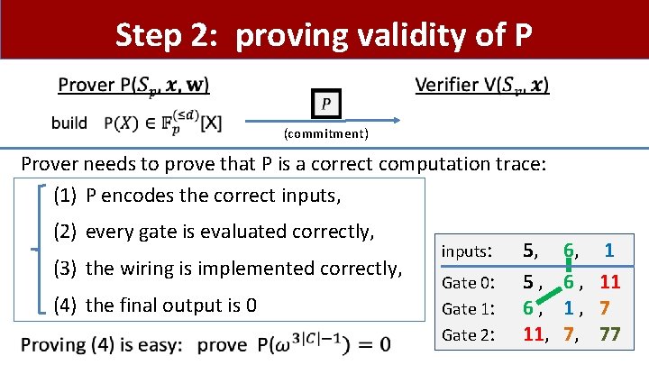 Step 2: proving validity of P (commitment) Prover needs to prove that P is