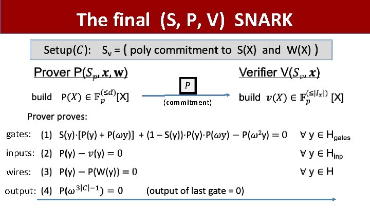 The final (S, P, V) SNARK • (commitment) gates: inputs: wires: output: 