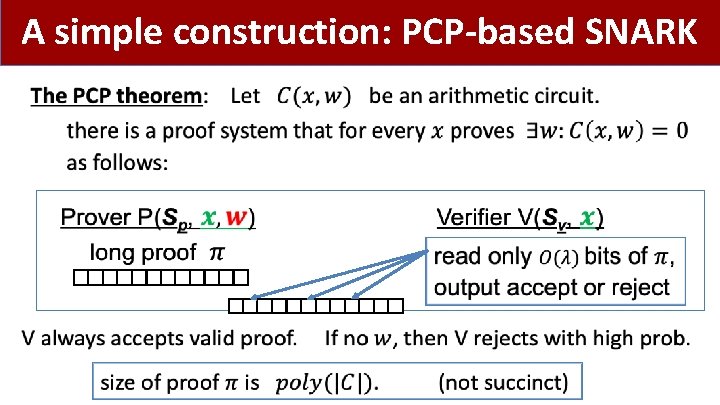 A simple construction: PCP-based SNARK • 