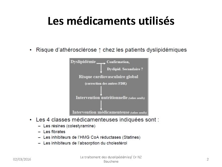 Les médicaments utilisés 02/03/2016 Le traitement des dysolipédémies/ Dr NZ Bouchene 2 