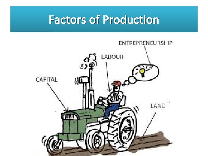 Factors of Production 