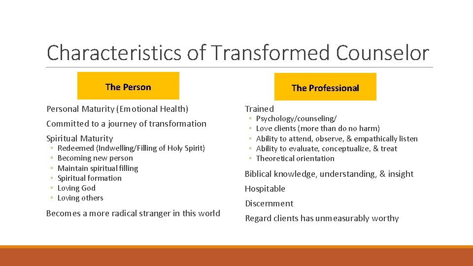 Characteristics of Transformed Counselor The Personal Maturity (Emotional Health) Committed to a journey of