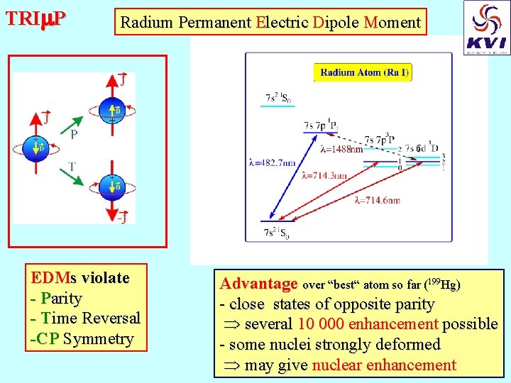 TRI P Radium Permanent Electric Dipole Moment 6 EDMs violate - Parity - Time