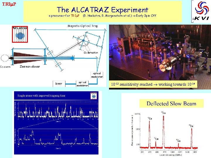 TRI P The ALCATRAZ Experiment a precursor for TRI P (R. Hoekstra, R. Morgenstern