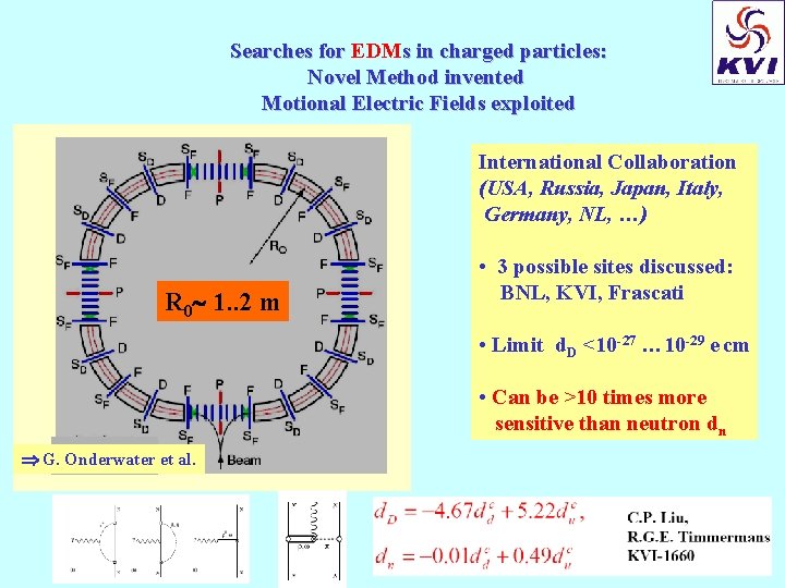 Searches for EDMs in charged particles: Novel Method invented Motional Electric Fields exploited International