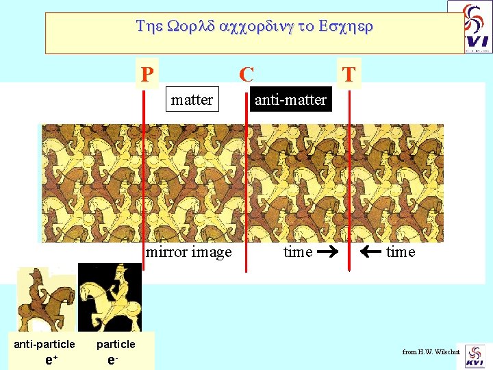 The World according to Escher P C matter mirror image anti-particle e+ particle e-