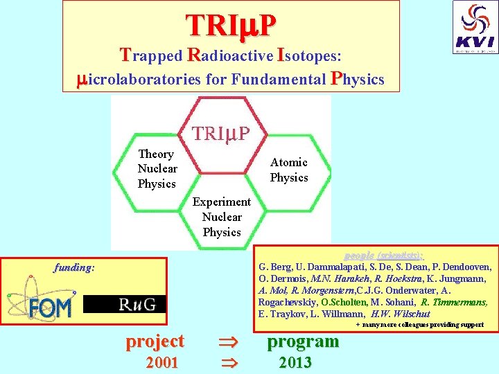 TRI P Trapped Radioactive Isotopes: icrolaboratories for Fundamental Physics Theory Nuclear Physics Atomic Physics