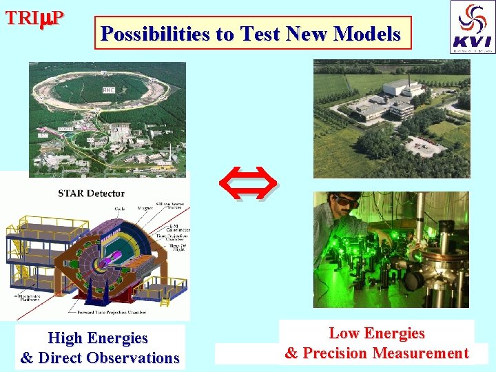 TRI P Possibilities to Test New Models High Energies & Direct Observations Low Energies