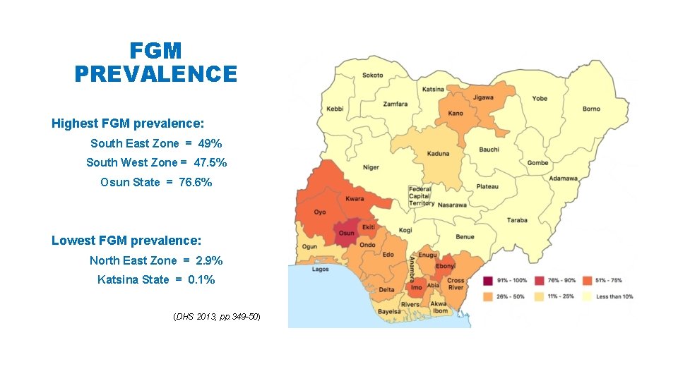 FGM PREVALENCE Highest FGM prevalence: South East Zone = 49% South West Zone =