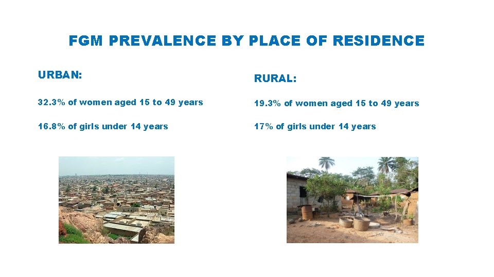 FGM PREVALENCE BY PLACE OF RESIDENCE URBAN: RURAL: 32. 3% of women aged 15