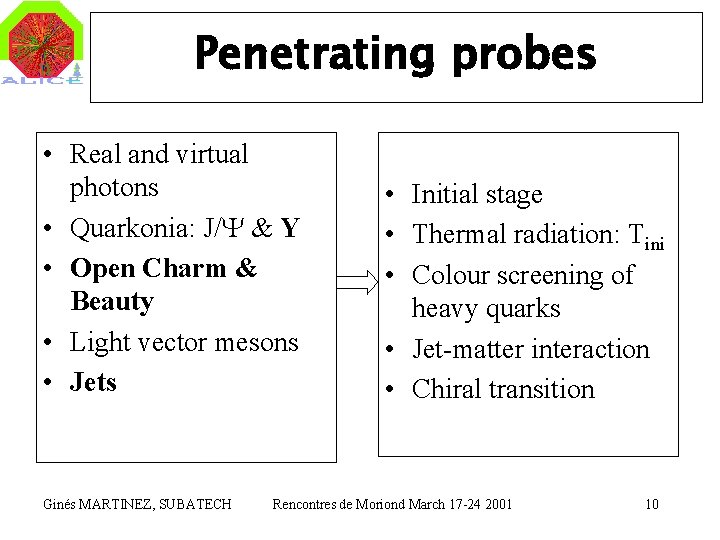 Penetrating probes • Real and virtual photons • Quarkonia: J/Y & Y • Open
