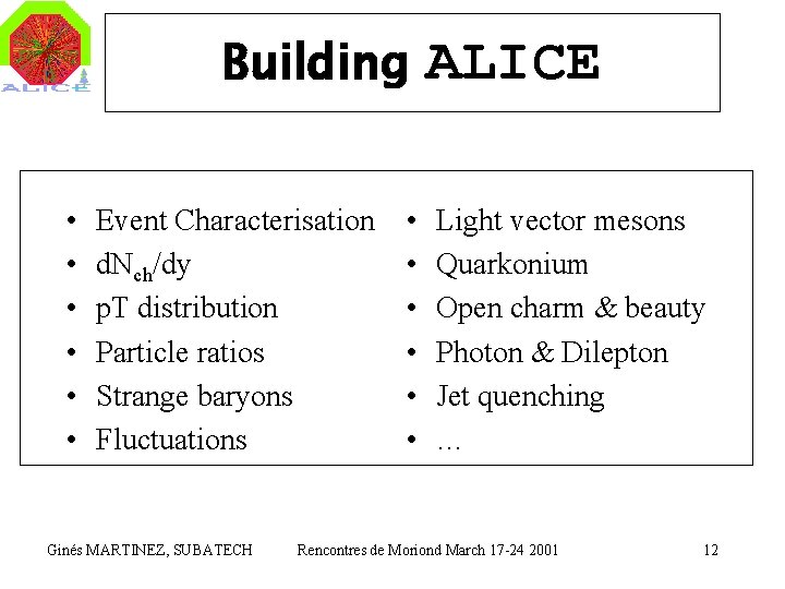 Building • • • Event Characterisation d. Nch/dy p. T distribution Particle ratios Strange