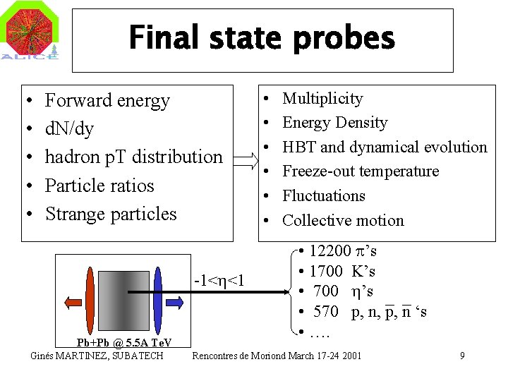 Final state probes • • • Forward energy d. N/dy hadron p. T distribution