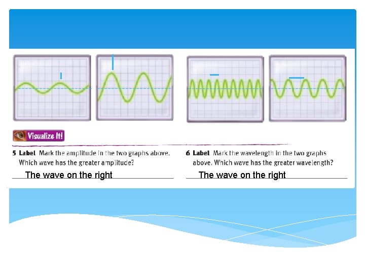 The wave on the right 