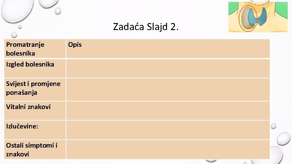 Zadaća Slajd 2. Promatranje bolesnika Izgled bolesnika Svijest i promjene ponašanja Vitalni znakovi Izlučevine: