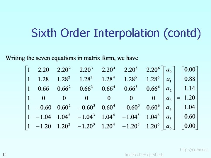 Sixth Order Interpolation (contd) 14 lmethods. eng. usf. edu http: //numerica 