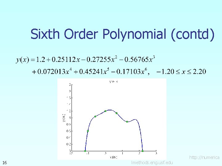 Sixth Order Polynomial (contd) 16 lmethods. eng. usf. edu http: //numerica 