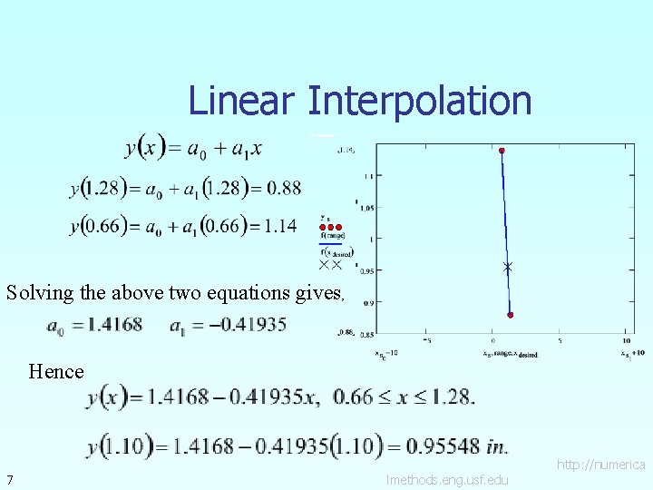 Linear Interpolation Solving the above two equations gives, Hence 7 lmethods. eng. usf. edu