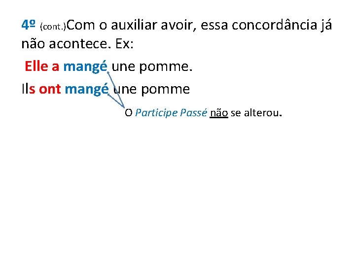 4º (cont. )Com o auxiliar avoir, essa concordância já não acontece. Ex: Elle a