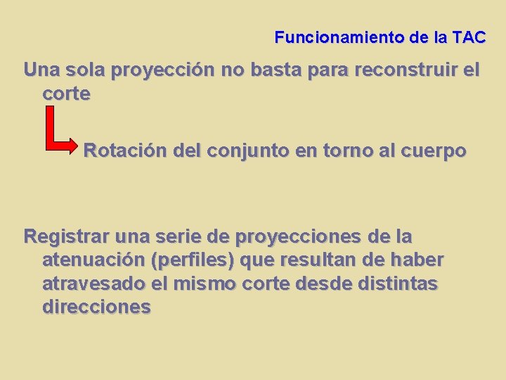 Funcionamiento de la TAC Una sola proyección no basta para reconstruir el corte Rotación