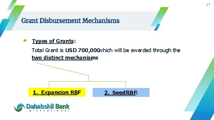 17 Grant Disbursement Mechanisms ▰ Types of Grants: Total Grant is USD 700, 000