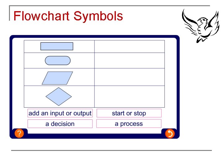 Lesson Objectives 1 2 Practise writing sequence of