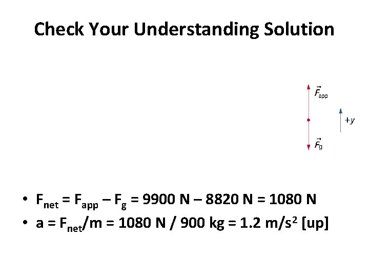 Check Your Understanding Solution • Fnet = Fapp – Fg = 9900 N –