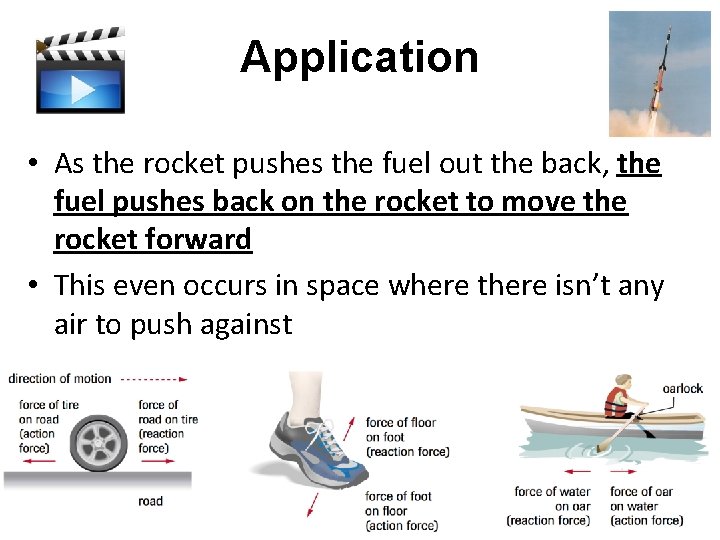 Application • As the rocket pushes the fuel out the back, the fuel pushes