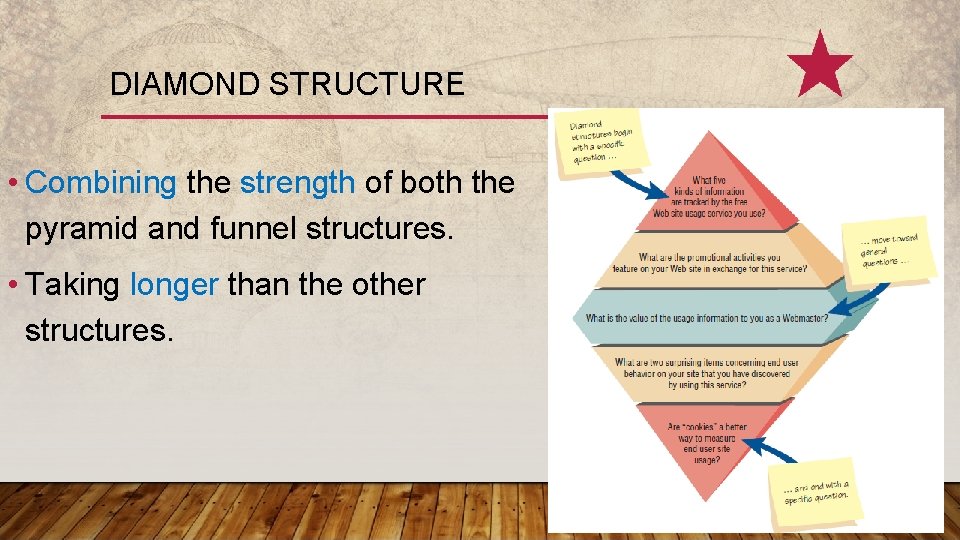 DIAMOND STRUCTURE • Combining the strength of both the pyramid and funnel structures. •