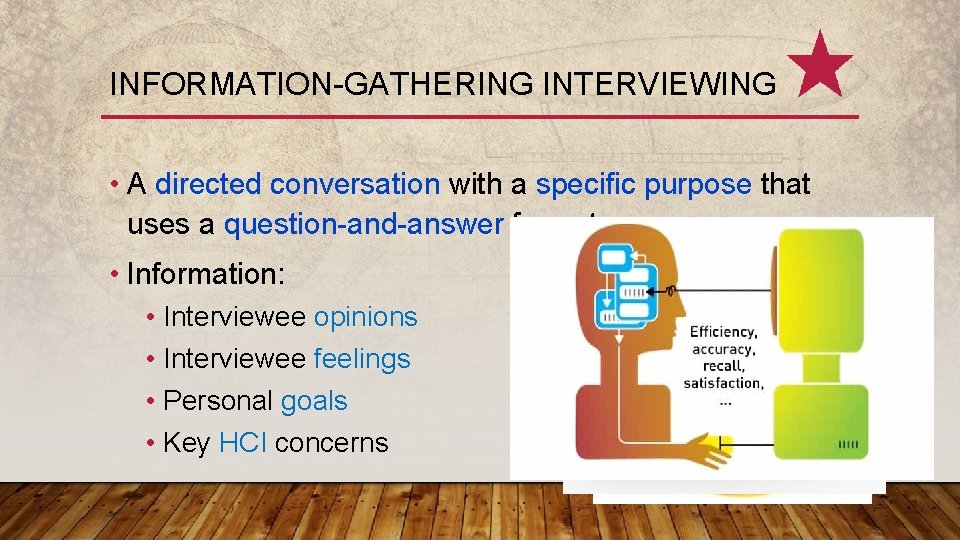INFORMATION-GATHERING INTERVIEWING • A directed conversation with a specific purpose that uses a question-and-answer