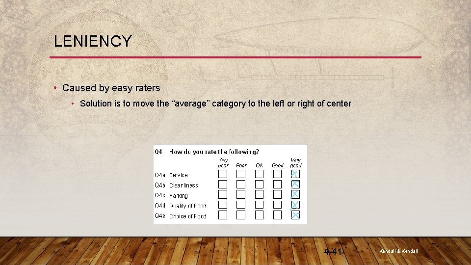 LENIENCY • Caused by easy raters • Solution is to move the “average” category