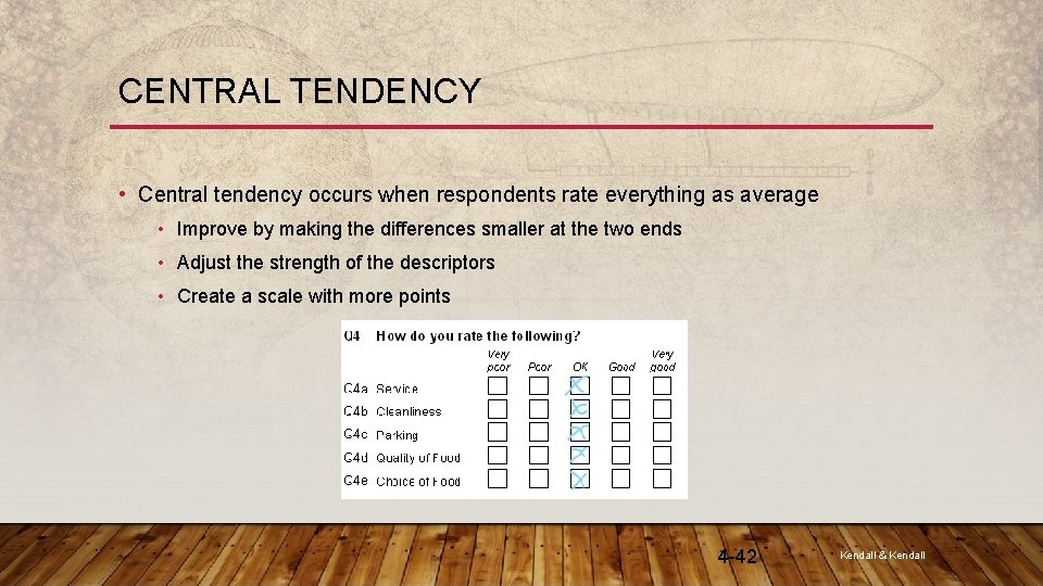 CENTRAL TENDENCY • Central tendency occurs when respondents rate everything as average • Improve