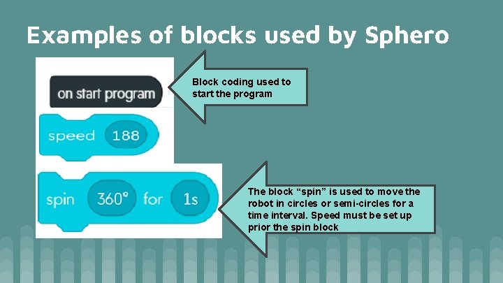 Examples of blocks used by Sphero Block coding used to start the program The Examples of blocks used by Sphero Block coding used to start the program The