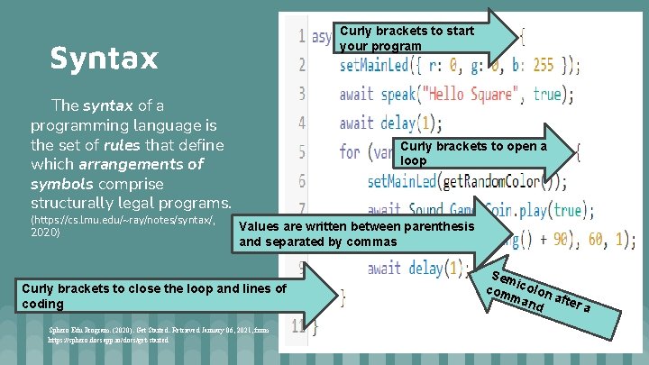 Curly brackets to start your program Syntax The syntax of a programming language is Curly brackets to start your program Syntax The syntax of a programming language is