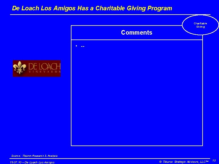 De Loach Los Amigos Has a Charitable Giving Program Charitable Giving Comments • --