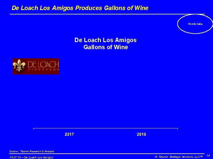 De Loach Los Amigos Produces Gallons of Wine Needs data De Loach Los Amigos