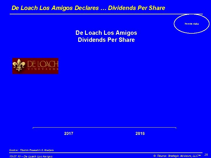 De Loach Los Amigos Declares … Dividends Per Share Needs data De Loach Los
