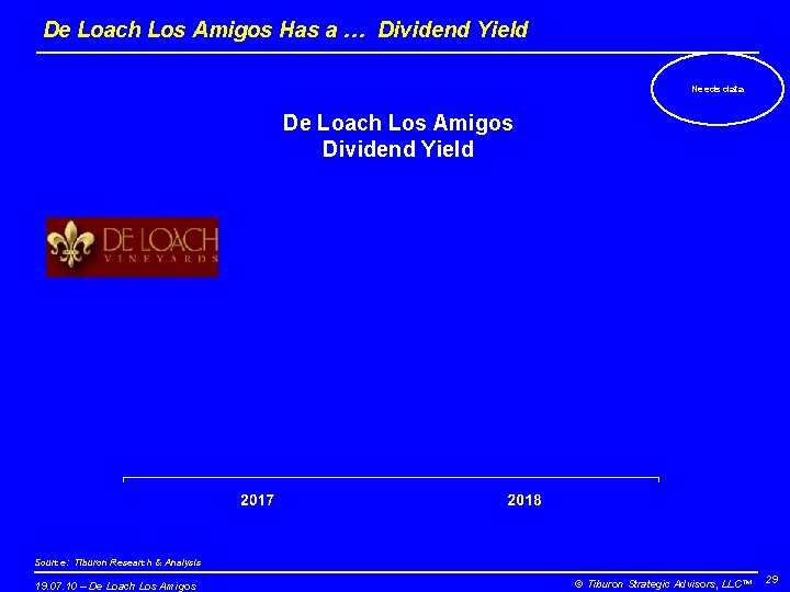 De Loach Los Amigos Has a … Dividend Yield Needs data De Loach Los