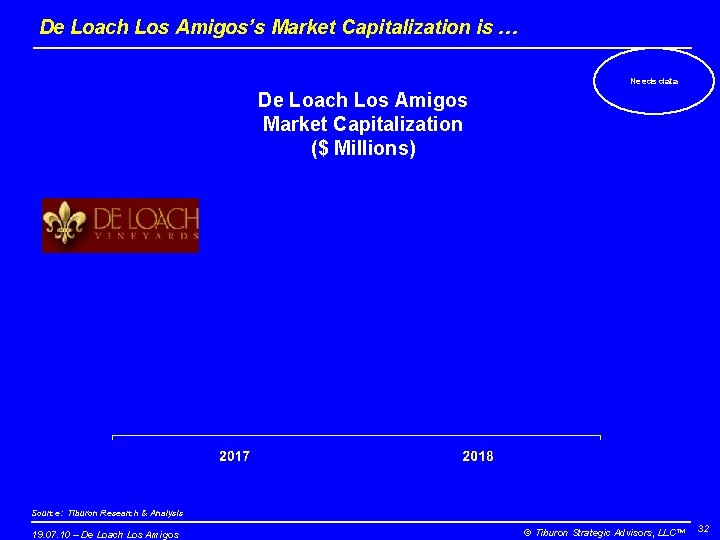 De Loach Los Amigos’s Market Capitalization is … Needs data De Loach Los Amigos