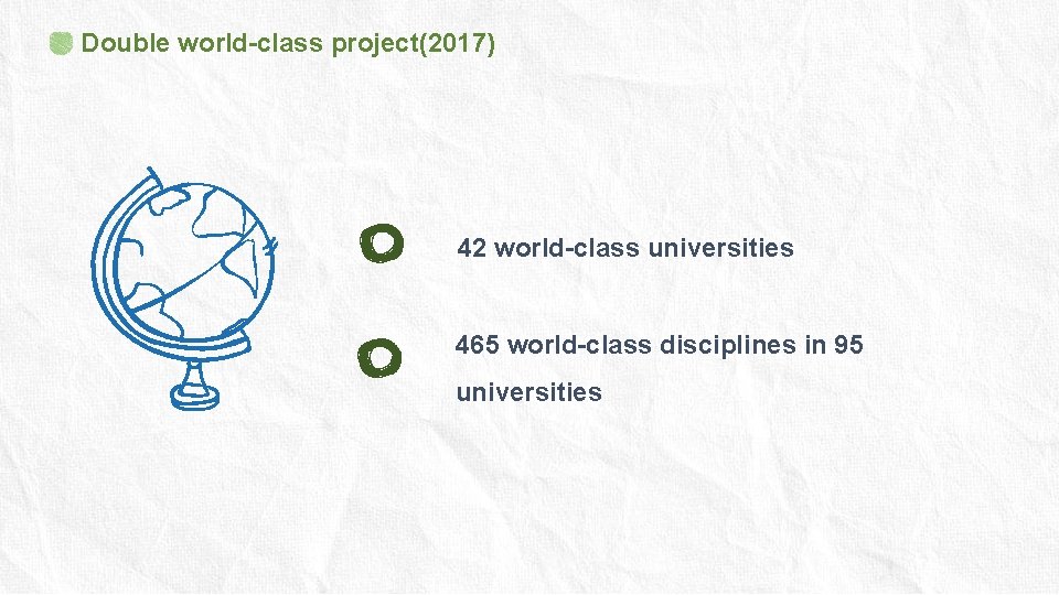 Double world-class project(2017) 42 world-class universities 465 world-class disciplines in 95 universities 