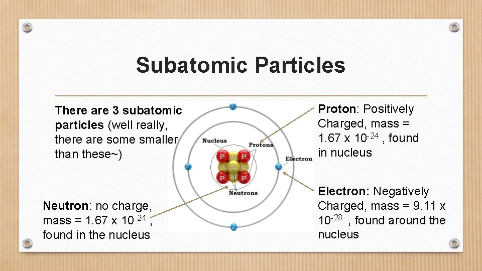 Subatomic Particles There are 3 subatomic particles (well really, there are some smaller than Subatomic Particles There are 3 subatomic particles (well really, there are some smaller than