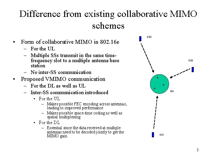 Virtual MIMO Communication IEEE 802 16 Presentation Submission