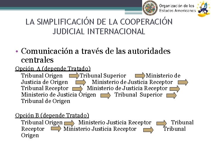 LA SIMPLIFICACIÓN DE LA COOPERACIÓN JUDICIAL INTERNACIONAL • Comunicación a través de las autoridades