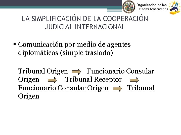 LA SIMPLIFICACIÓN DE LA COOPERACIÓN JUDICIAL INTERNACIONAL § Comunicación por medio de agentes diplomáticos
