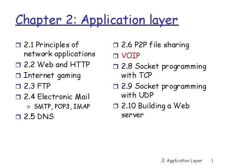 Chapter 2: Application layer r 2. 1 Principles of r r network applications 2.