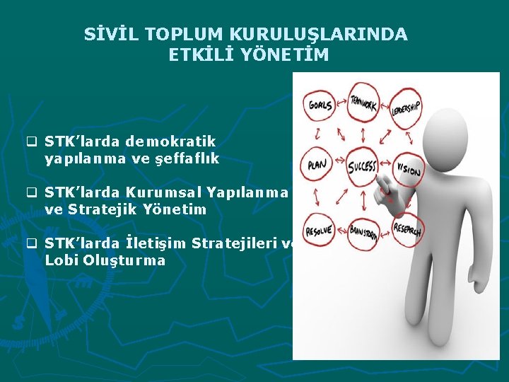 SİVİL TOPLUM KURULUŞLARINDA ETKİLİ YÖNETİM q STK’larda demokratik yapılanma ve şeffaflık q STK’larda Kurumsal